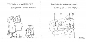KURA Familienspaziergang